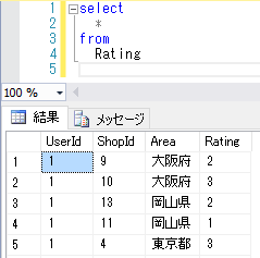 f:id:sadynitro:20170616201606p:plain f:id:sadynitro:20170616201606p:plain