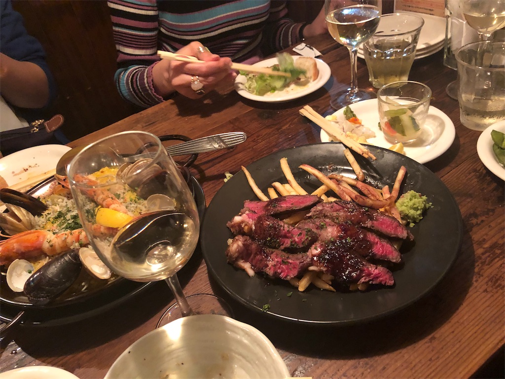 f:id:sae-n-roses:20190407202833j:plain f:id:sae-n-roses:20190407202833j:plain
