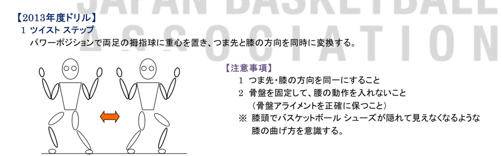 f:id:saekichi:20170430163107p:plain