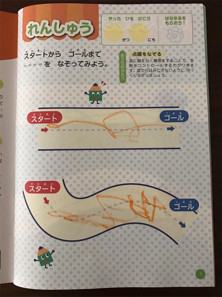 f:id:saekichi0829:20180910150338j:image