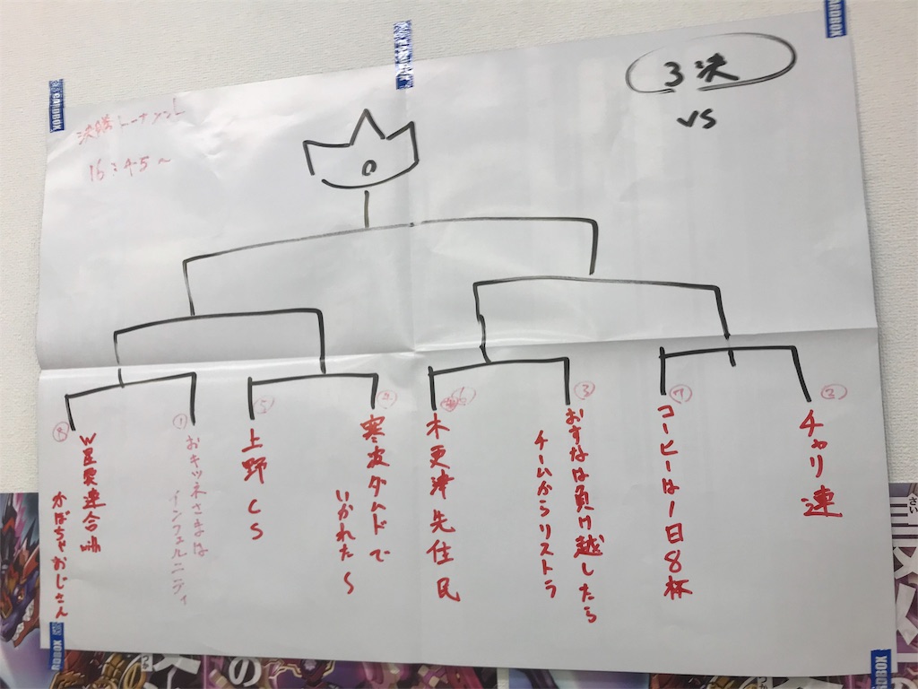 f:id:saekilime121:20180310231755j:image f:id:saekilime121:20180310231755j:image