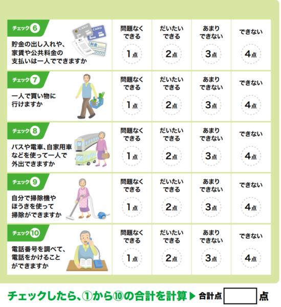 軽度認知障害予防 _ 軽度認知障害 定義 – 軽度認知障害について – HGSMQY