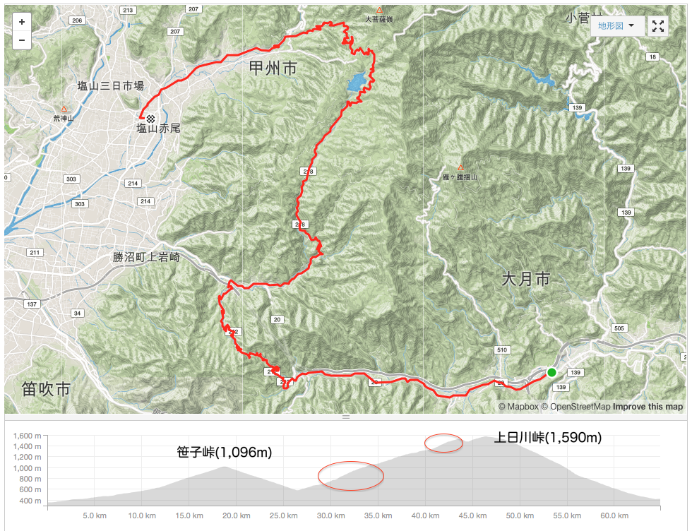 f:id:saetta0404:20160911182632p:plain f:id:saetta0404:20160911182632p:plain