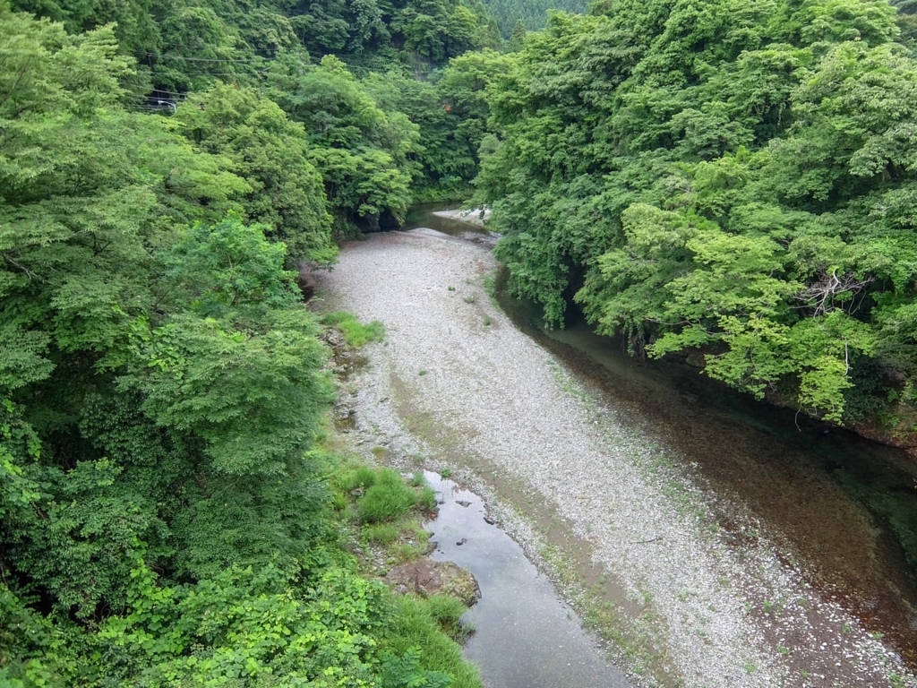 f:id:saetta0404:20170703194946j:plain