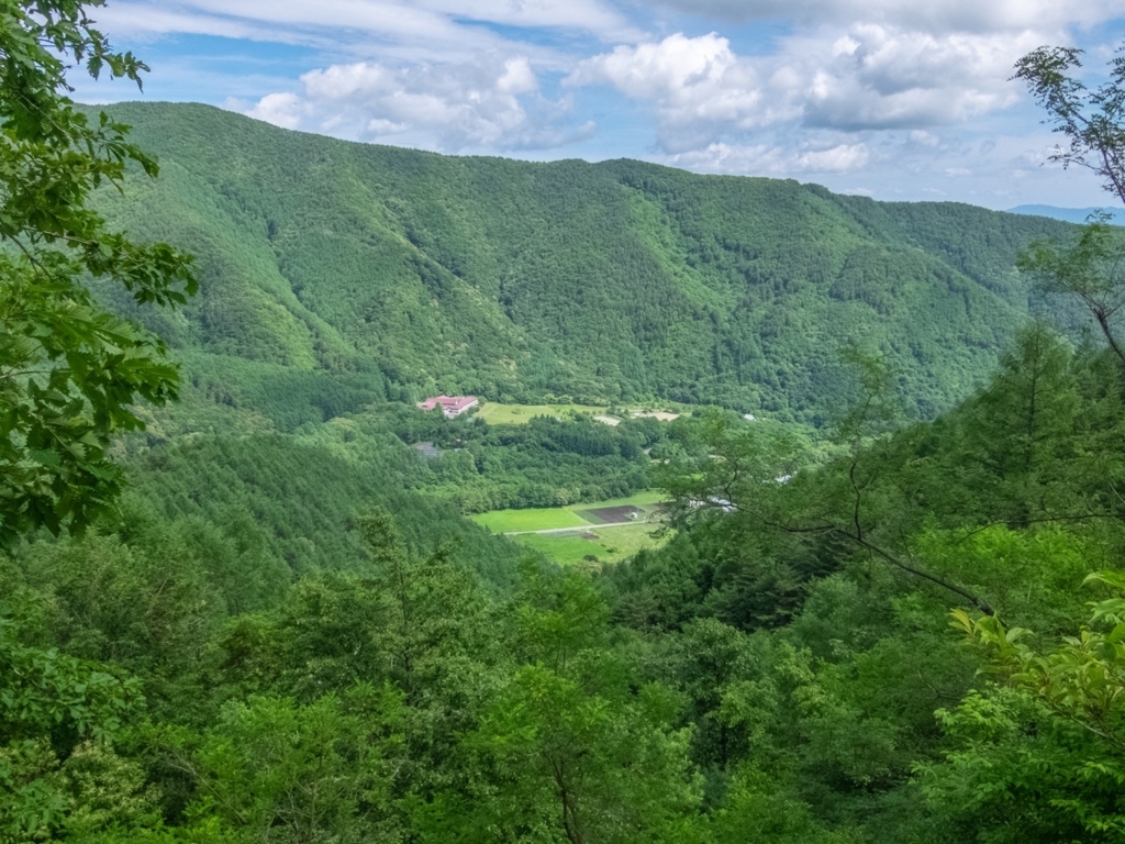 f:id:saetta0404:20180703224812j:plain