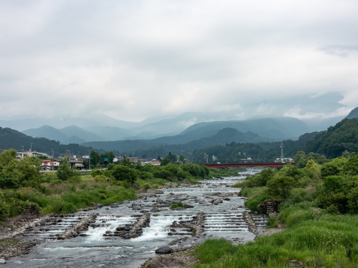 f:id:saetta0404:20190705193417j:plain
