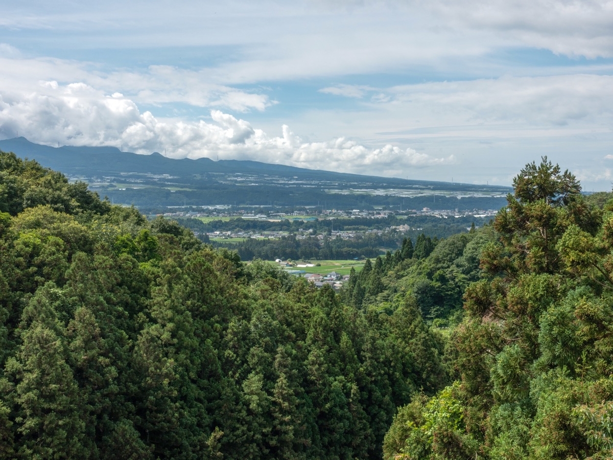 f:id:saetta0404:20190714190002j:plain f:id:saetta0404:20190714190002j:plain