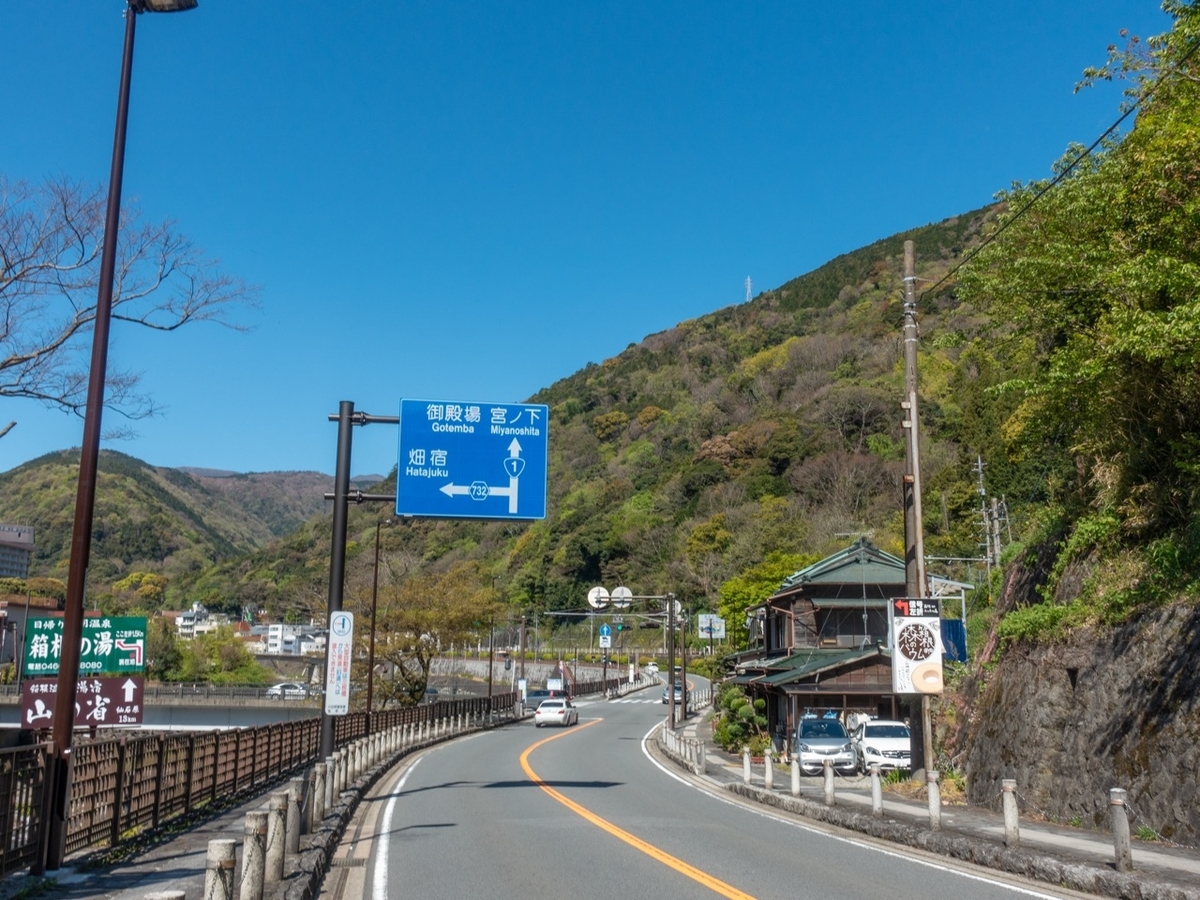 f:id:saetta0404:20200420212321j:plain