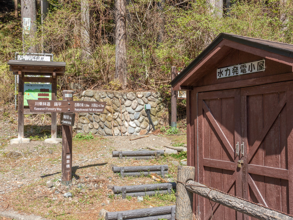 f:id:saetta0404:20210413063106j:plain