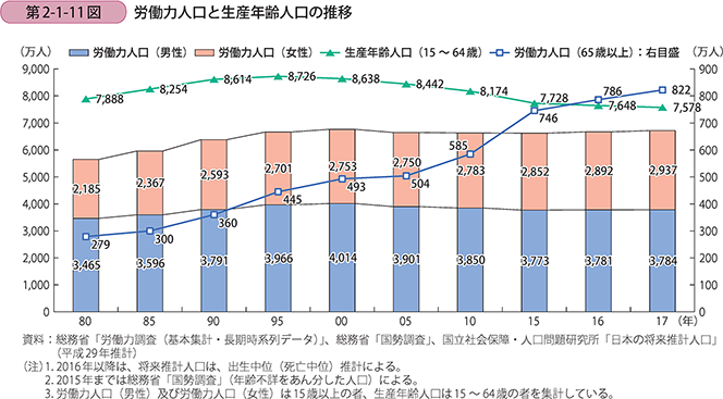 f:id:saewataru:20191201084006p:plain f:id:saewataru:20191201084006p:plain