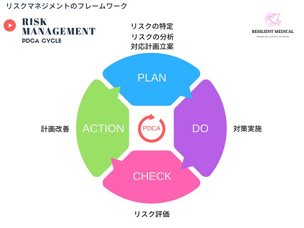 f:id:saewataru:20191213062807j:plain