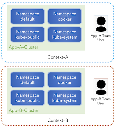 f:id:sagantaf:20190727205037p:plain f:id:sagantaf:20190727205037p:plain