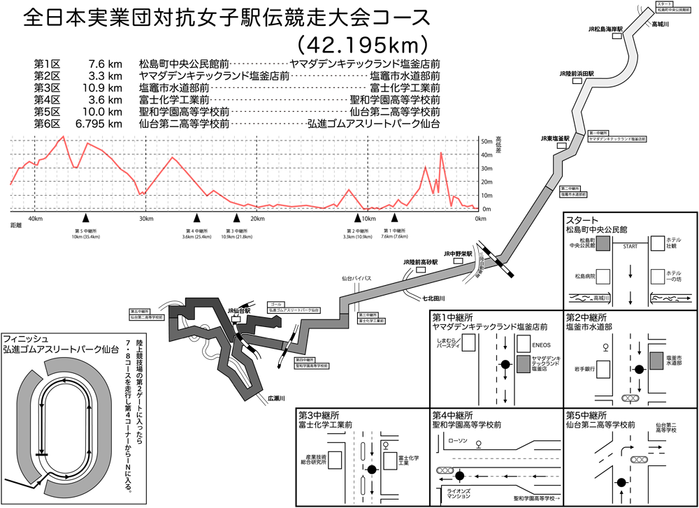 f:id:sagasite:20201117063845p:plain