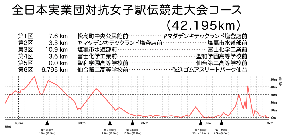 f:id:sagasite:20201117063935p:plain