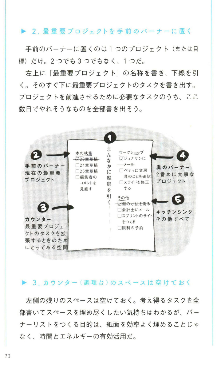 時間術大全 人生が本当に変わる「87の時間ワザ」 - Life improvement