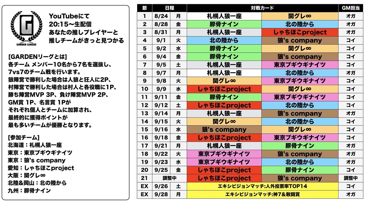 f:id:sagawach:20200830123753j:plain f:id:sagawach:20200830123753j:plain