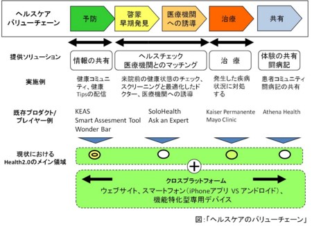 f:id:sagehashi:20110411183623j:image f:id:sagehashi:20110411183623j:image