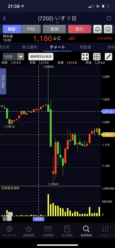 f:id:sageman:20210324214258p:plain