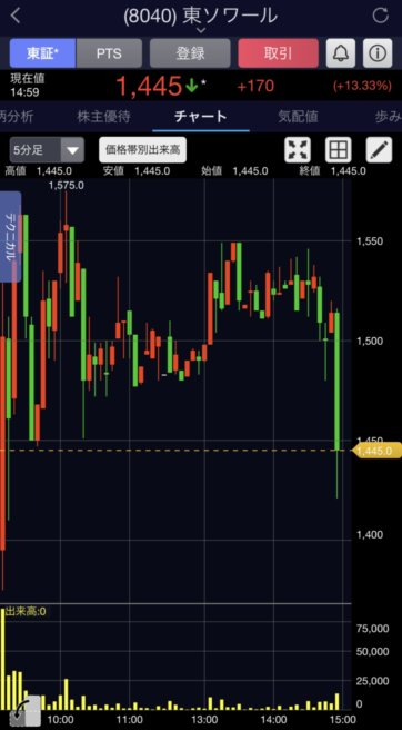 f:id:sageman:20210604221627p:plain