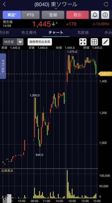 f:id:sageman:20210604221643p:plain