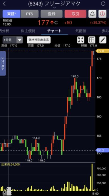 f:id:sageman:20210604223005p:plain