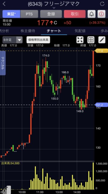 f:id:sageman:20210604223102p:plain