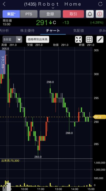 f:id:sageman:20210604223843p:plain