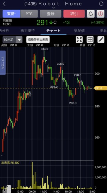 f:id:sageman:20210604223900p:plain