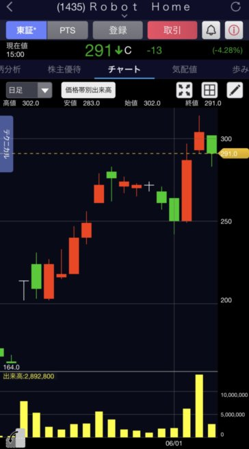 f:id:sageman:20210604223917p:plain