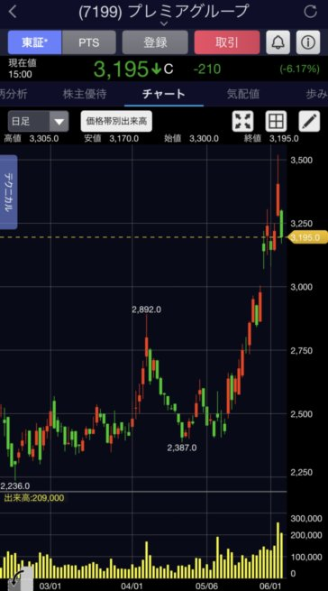 f:id:sageman:20210604224906p:plain