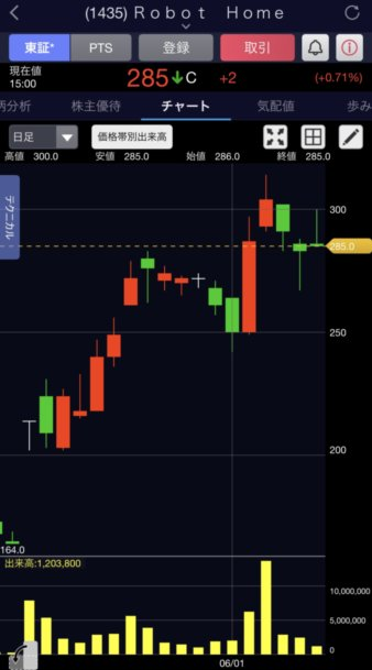 f:id:sageman:20210608213548p:plain