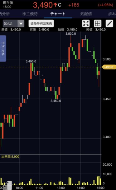 f:id:sageman:20210608214149p:plain