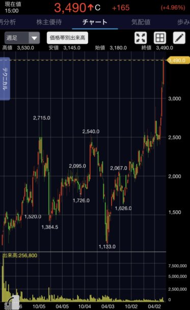 f:id:sageman:20210608214335p:plain