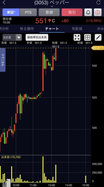 f:id:sageman:20210608215217p:plain