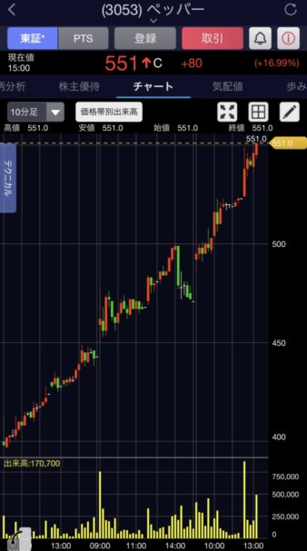 f:id:sageman:20210608215233p:plain