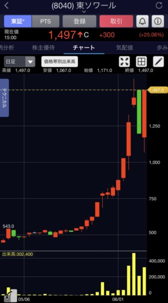 f:id:sageman:20210608220100p:plain