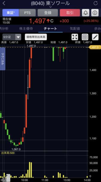 f:id:sageman:20210608220135p:plain