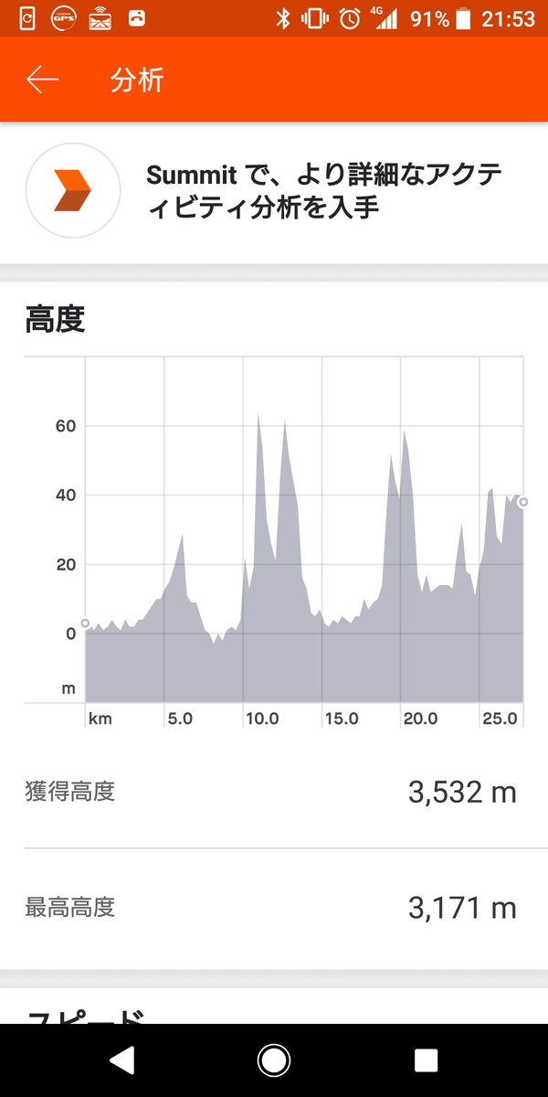 f:id:sagiricorn:20190507032759p:plain f:id:sagiricorn:20190507032759p:plain