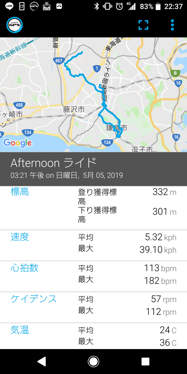 f:id:sagiricorn:20190507032835p:plain f:id:sagiricorn:20190507032835p:plain