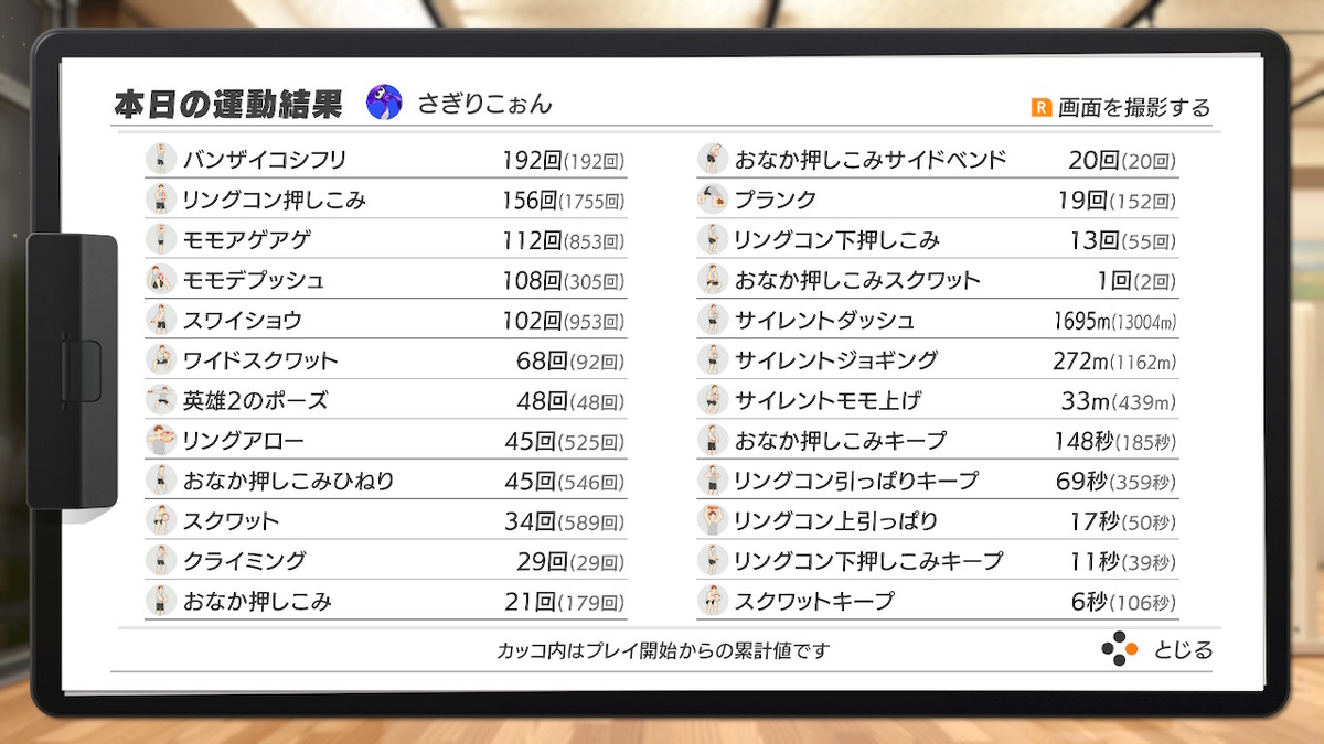 新 さぎりこが自由気ままに書くブログ
