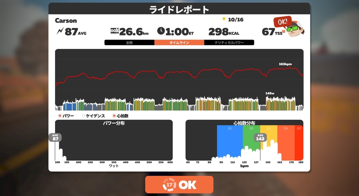 f:id:sagiricorn:20210423150548j:plain