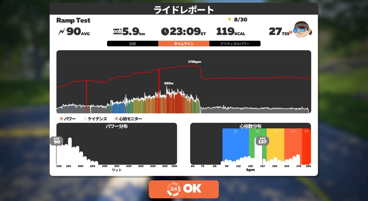 f:id:sagiricorn:20210813214253j:plain