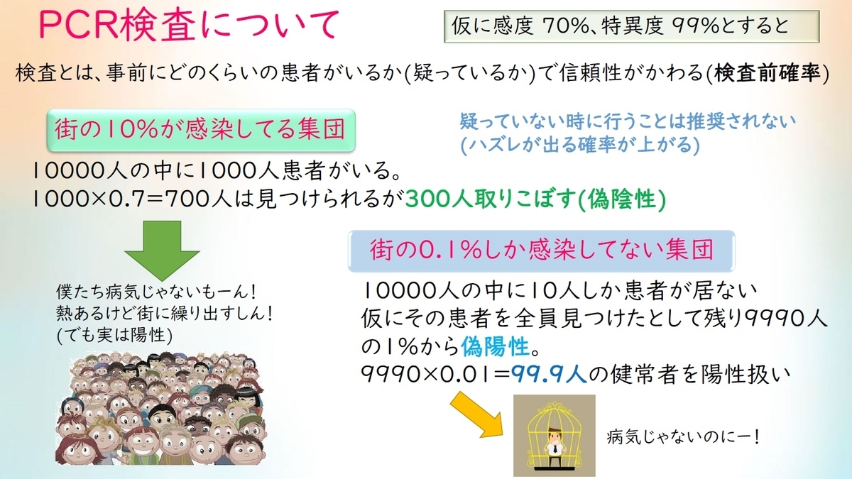f:id:sagisakaclinic:20200730192606j:plain f:id:sagisakaclinic:20200730192606j:plain