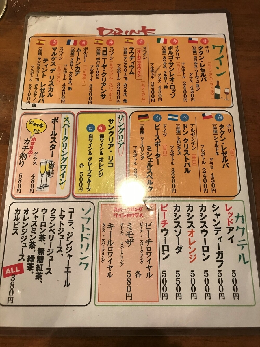 ボストン ドリンク