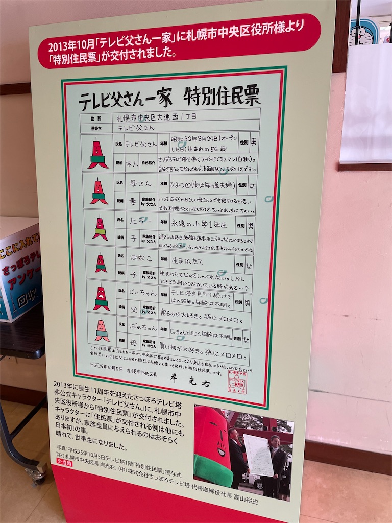 f:id:sagittarius1216:20230410210832j:image