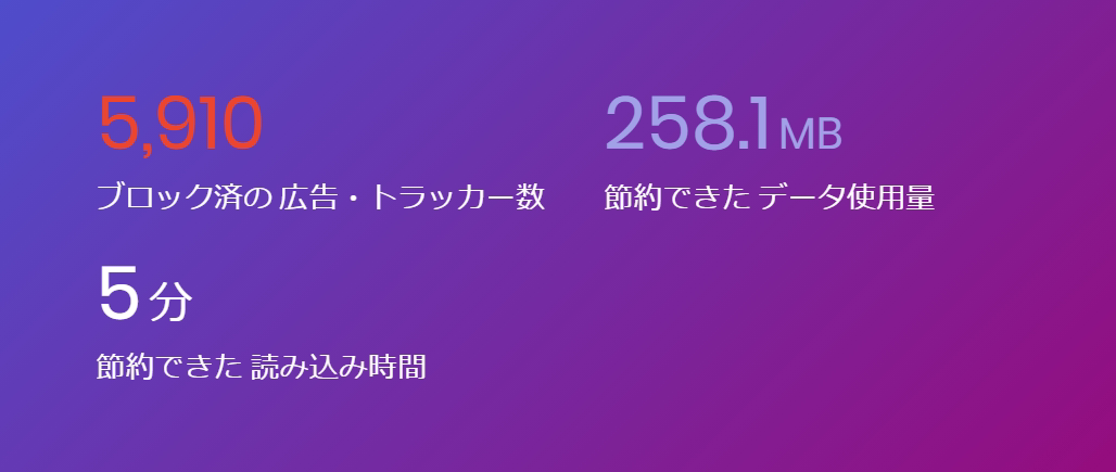 f:id:sago114514:20210214163652p:plain
