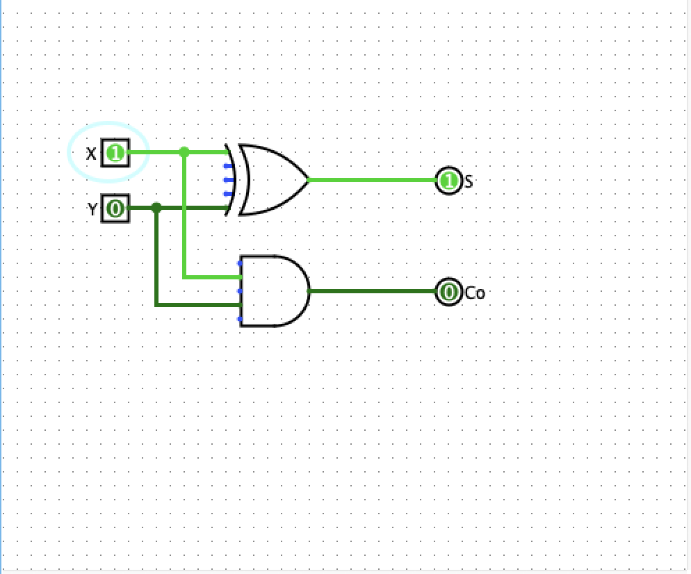 Logisimで遊んだ - 塩見周子の徒然日記