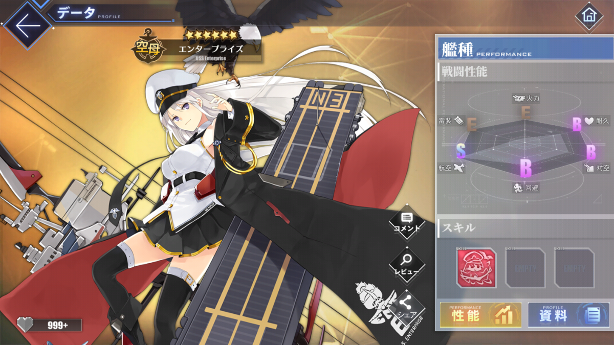 初心者向け どの艦船 キャラ を育成するべきか 主力艦編 大空を翔けよ