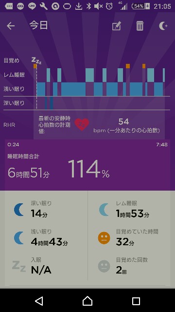 f:id:saharastep7:20160912210414j:image f:id:saharastep7:20160912210414j:image