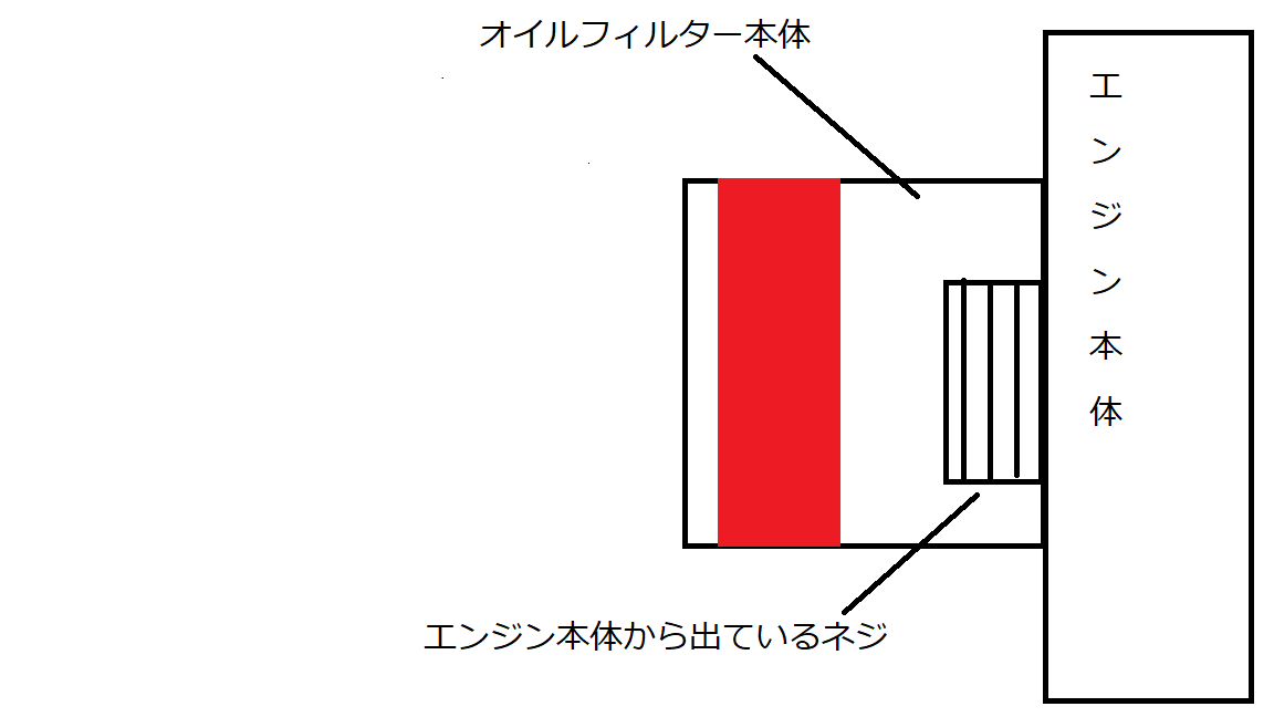 f:id:sahiro41:20191018233459p:plain f:id:sahiro41:20191018233459p:plain